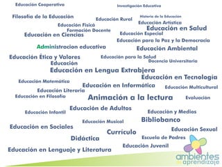 ambientesaprendizajede
Administracion educativaAdministracion educativa
Animación a la lecturaAnimación a la lectura
BibliobancoBibliobanco
CurrículoCurrículo
DidácticaDidáctica
Docencia UniversitariaDocencia Universitaria
EducaciónEducación
Educación AmbientalEducación Ambiental
Educación ArtísticaEducación Artística
Educación CooperativaEducación Cooperativa
Educación de AdultosEducación de Adultos
Educación en CienciasEducación en Ciencias
Educación en FilosofíaEducación en Filosofía
Educación en InformáticaEducación en Informática
Educación en Lengua ExtrabjeraEducación en Lengua Extrabjera
Educación en Lenguaje y LiteraturaEducación en Lenguaje y Literatura
Educación en SaludEducación en Salud
Educación en SocialesEducación en Sociales
Educación en TecnologíaEducación en Tecnología
Educación EspecialEducación Especial
Educación Ética y ValoresEducación Ética y Valores
Educación FisicáEducación Fisicá
Educación InfantilEducación Infantil
Educación JuvenilEducación Juvenil
Educación LiterariaEducación Literaria
Educación MatemáticaEducación Matemática
Educación MulticulturalEducación Multicultural
Educación MusicalEducación Musical
Educación para la Paz y la DemocraciaEducación para la Paz y la Democracia
Educación para la SaludEducación para la Salud
Educación RuralEducación Rural
Educación SexualEducación Sexual
Educación y MediosEducación y Medios
Escuela de PadresEscuela de Padres
EvaluaciónEvaluación
Filosofía de la EducaciónFilosofía de la Educación
Formación DocenteFormación Docente
Historia de la EducaciónHistoria de la Educación
Investigación EducativaInvestigación Educativa
 