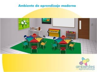 ambientesaprendizajede
ambientesaprendizajede
Ambiente de aprendizaje moderno
 