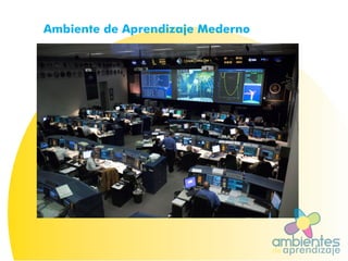 ambientesaprendizajede
Ambiente de Aprendizaje Mederno
 