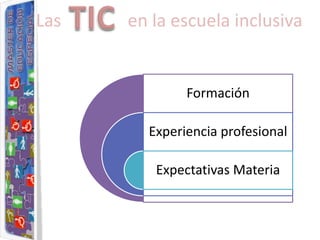 Las   en la escuela inclusiva


              Formación

        Experiencia profesional

         Expectativas Materia
 