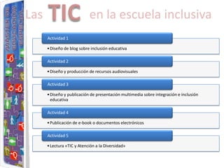 Las                         en la escuela inclusiva
      Actividad 1

      • Diseño de blog sobre inclusión educativa

      Actividad 2

      • Diseño y producción de recursos audiovisuales

      Actividad 3

      • Diseño y publicación de presentación multimedia sobre integración e inclusión
        educativa

      Actividad 4

      • Publicación de e-book o documentos electrónicos

      Actividad 5

      • Lectura «TIC y Atención a la Diversidad»
 