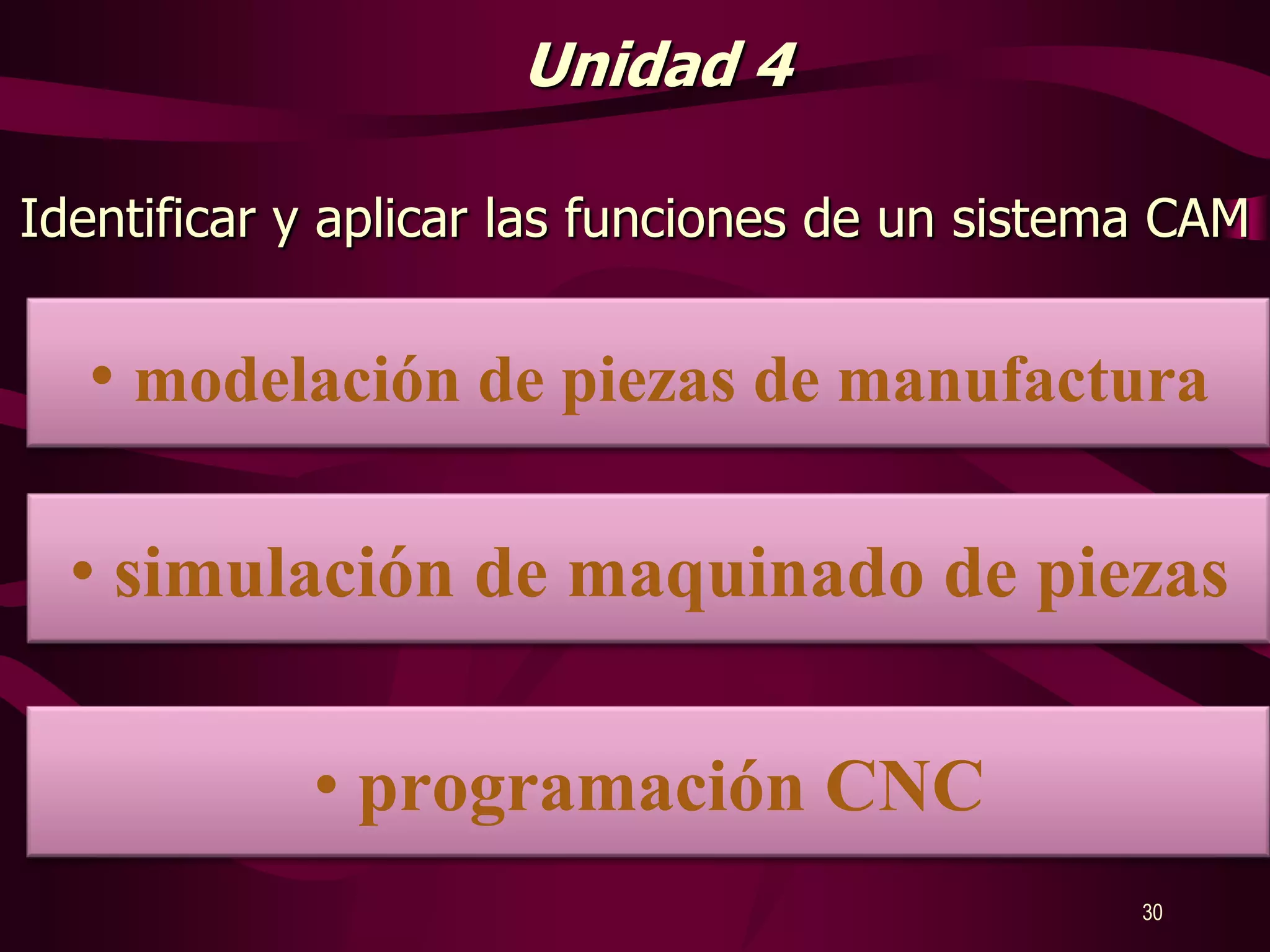 Tarjeta de gráficos