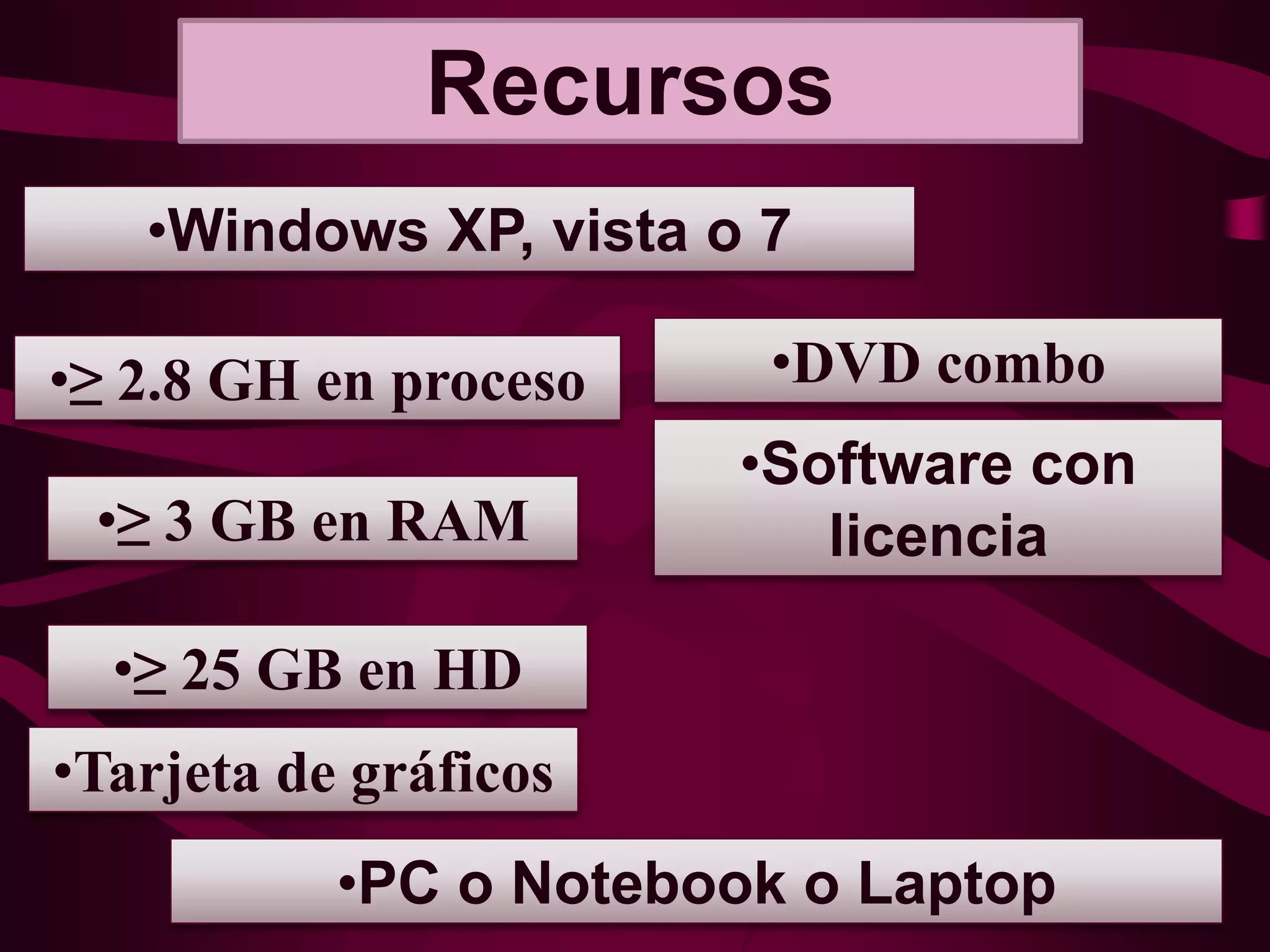 Objetivo de la materiaDiseñar, modelar y simular sistemas mecánicos mediante sistemas CAD/CAEModelar y simular la manufactura de piezas sólidas mediante sistemas CAM25