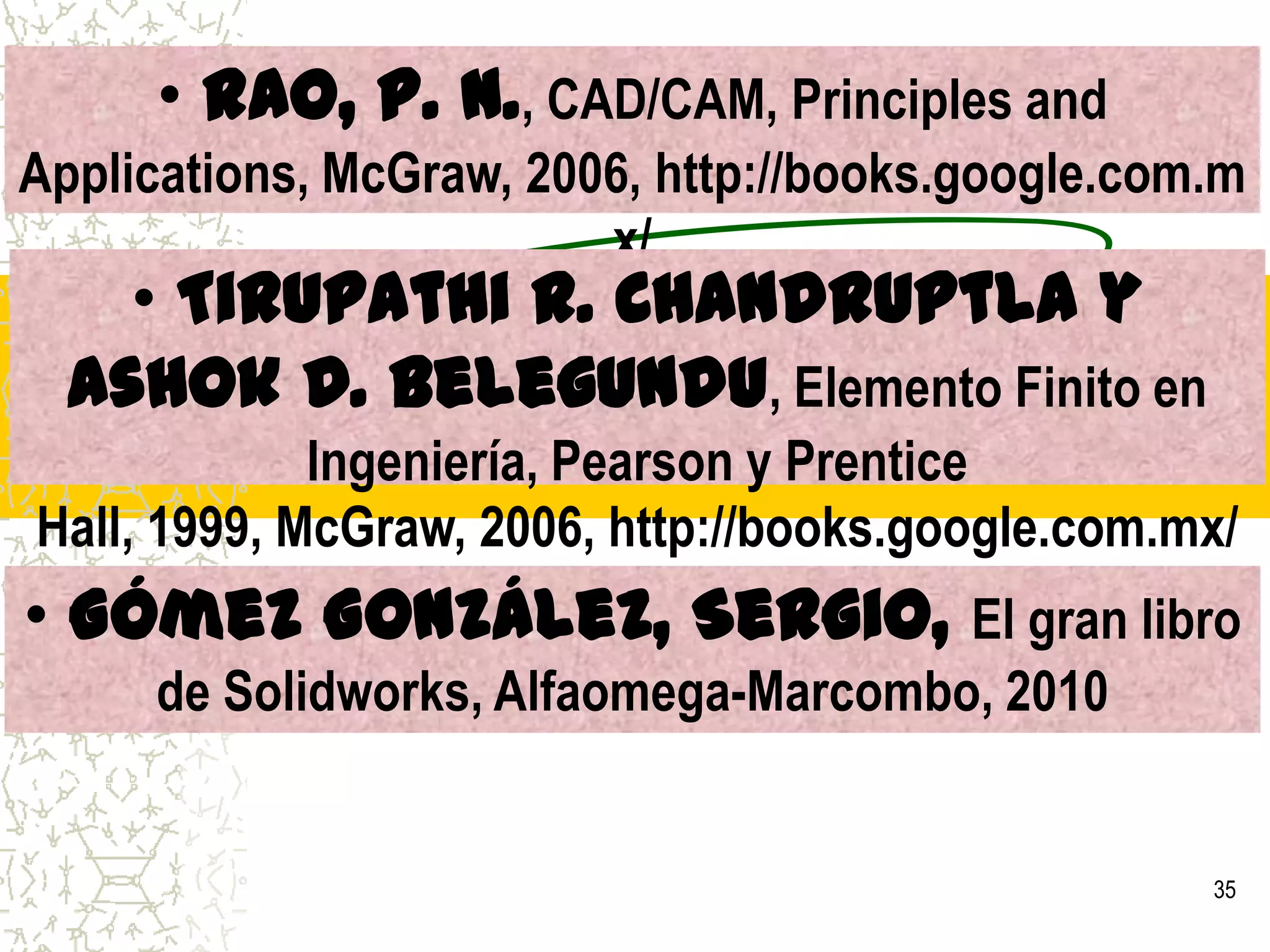 Unidad 2Identificar y aplicar las funciones de un sistema CAE/CAD28Modelación de piezas Unidad 3Identificar y aplicar las funciones de un sistema CAE/CAD29Modelación de ensambles Unidad 4Identificar y aplicar las funciones de un sistema CAM30modelación de piezas de manufactura 