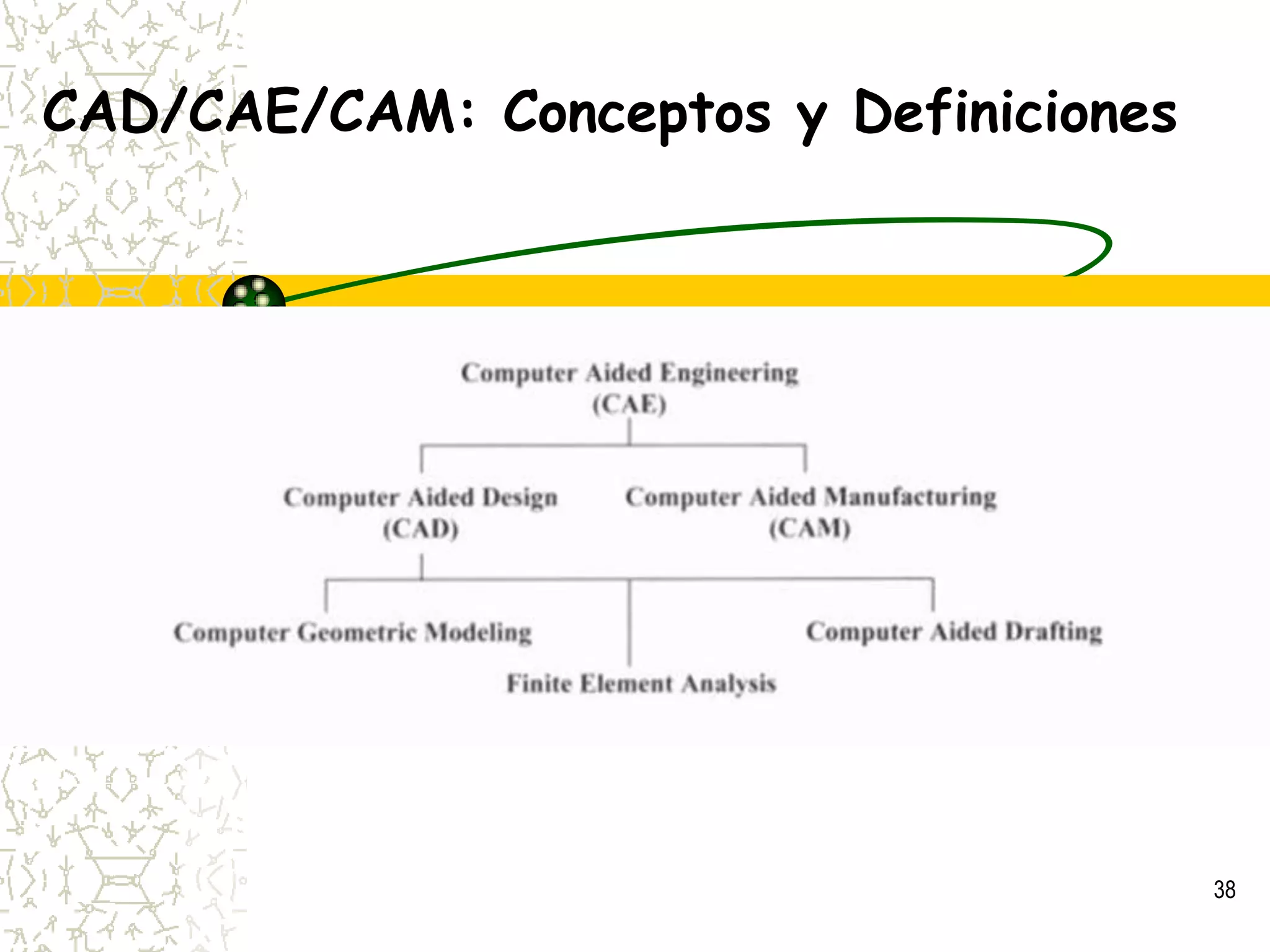 32Recursos Windows XP, vista o 7 