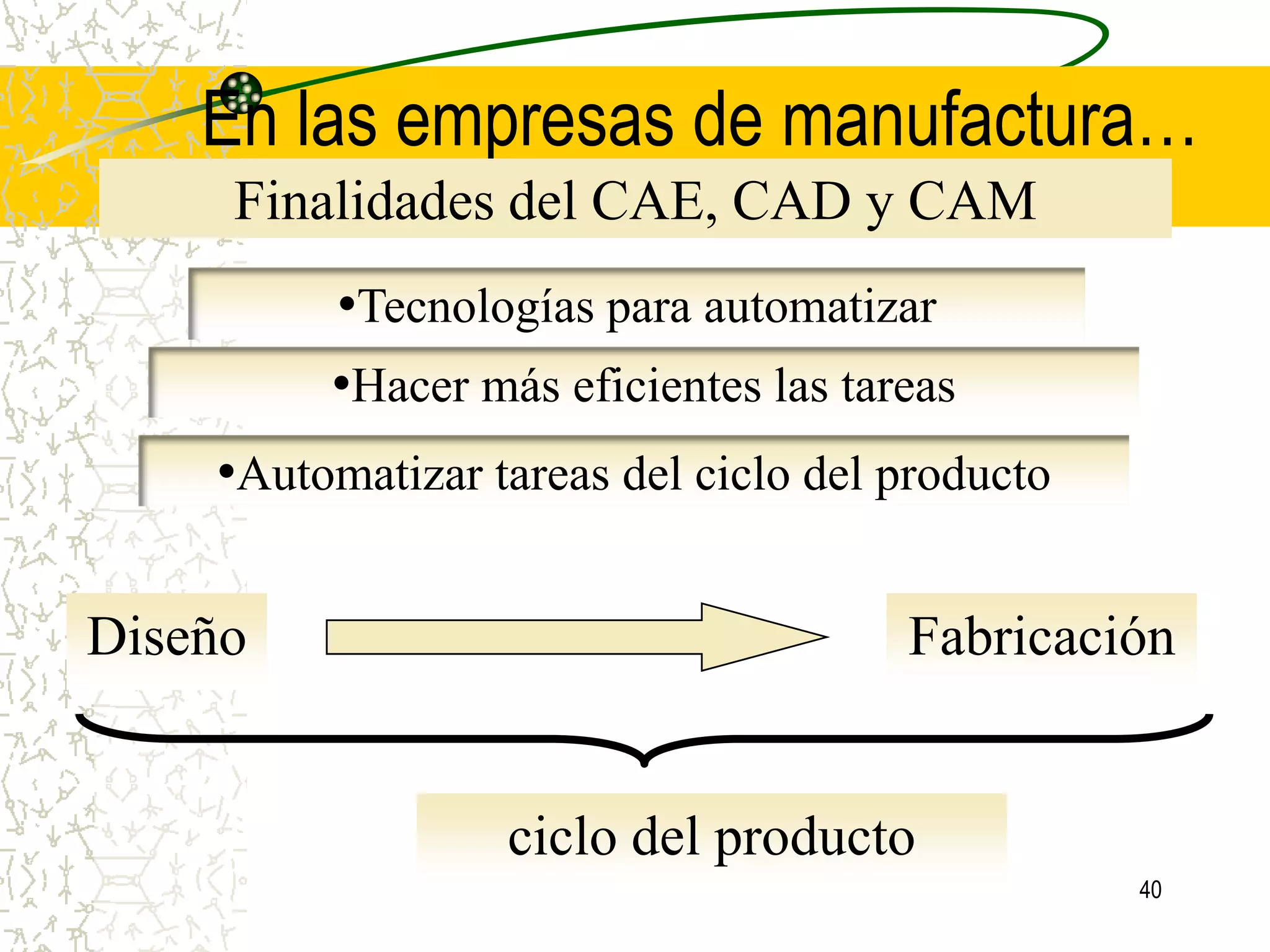 ≥ 2.8 GH en proceso