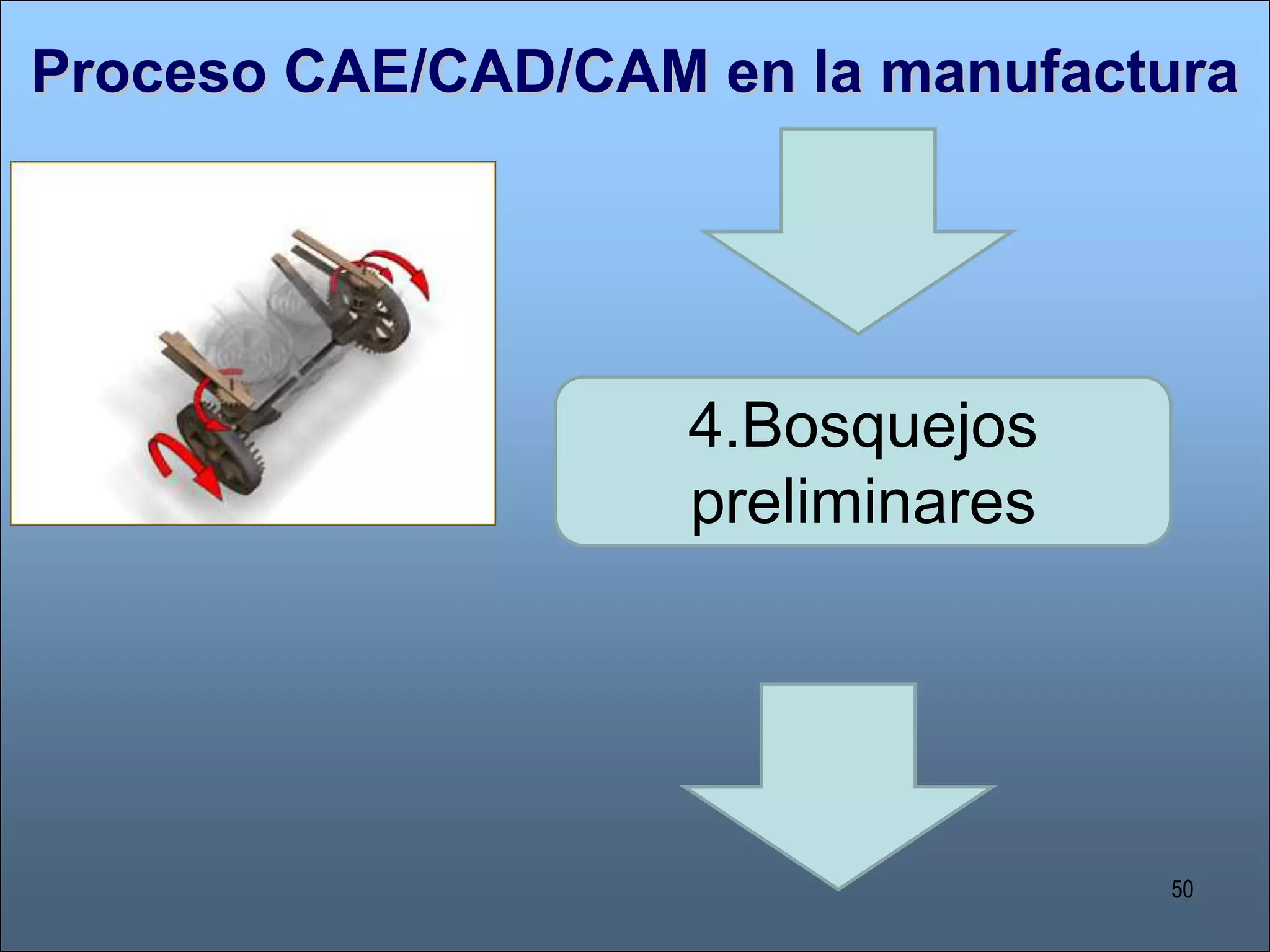 Tirupathi R. Chandruptla y Ashok D. Belegundu, Elemento Finito en Ingeniería, Pearson y Prentice Hall, 1999, McGraw, 2006, http://books.google.com.mx/