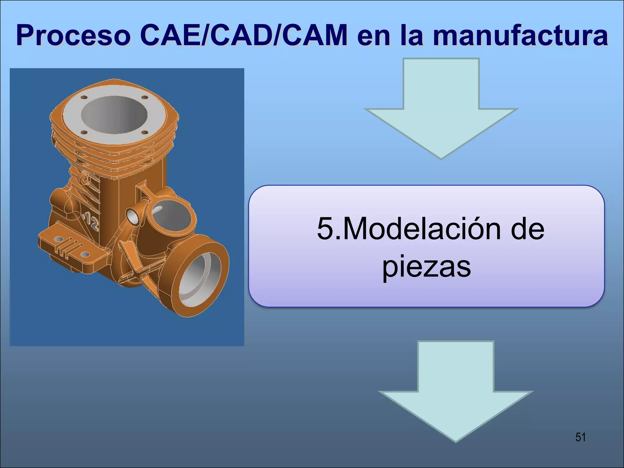 Gómez González, Sergio, El gran libro de Solidworks, Alfaomega-Marcombo, 201036Introducción