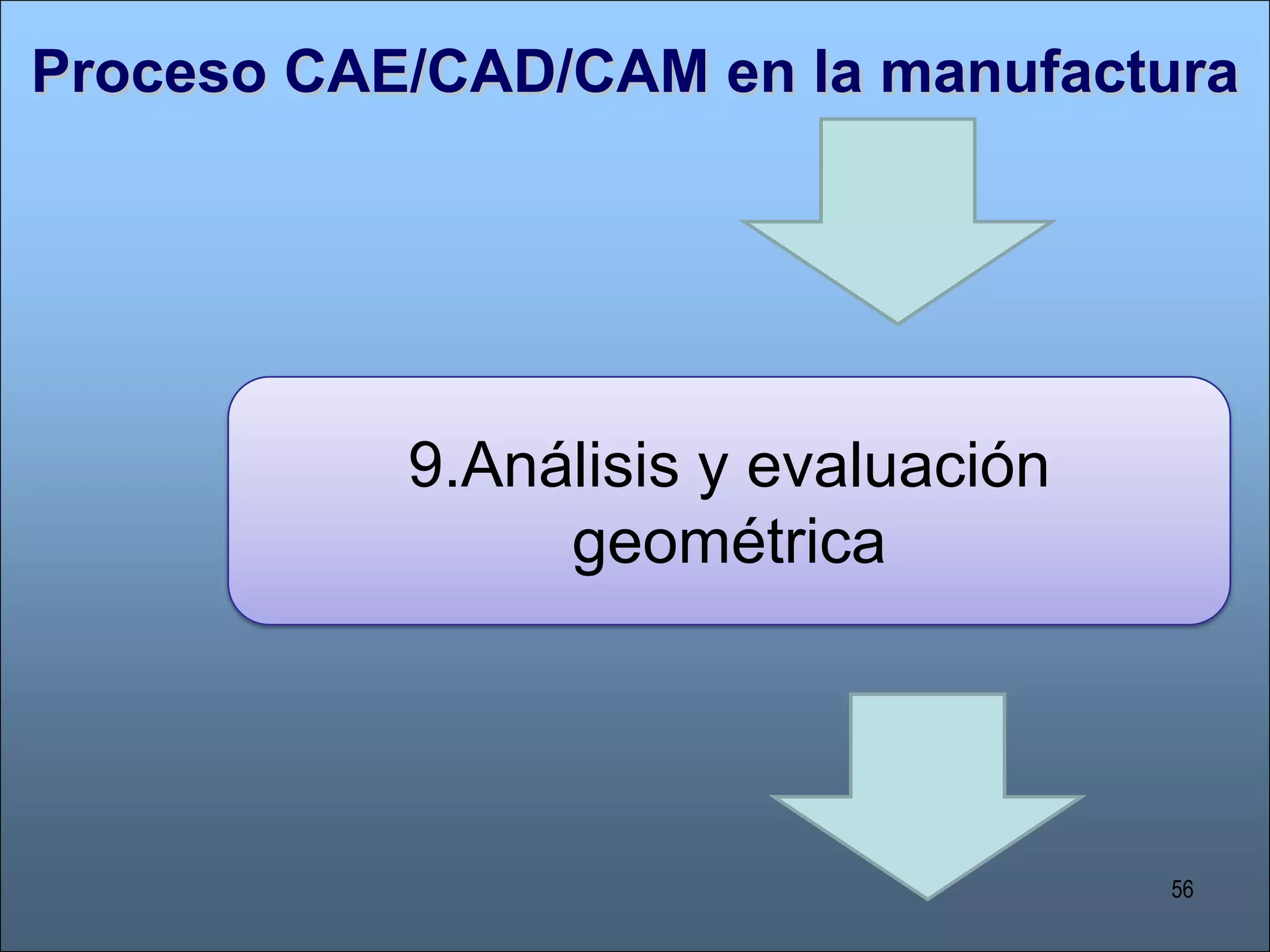 Hacer más eficientes las tareas