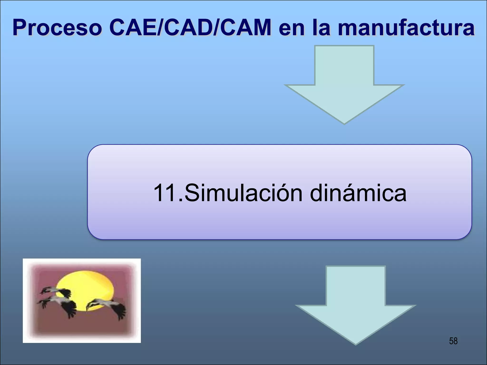En las empresas de manufactura… Uso y utilidad de un sistema CAE/CAD/CAMMejorar la calidad