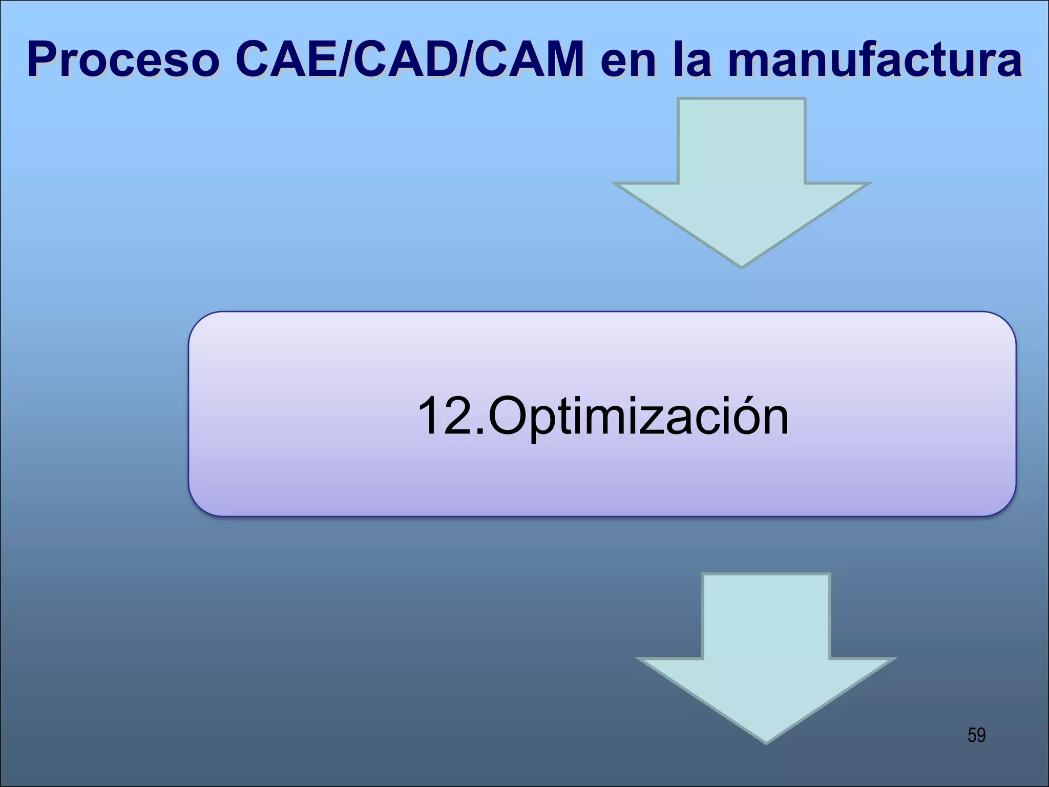 Disminuir los costos