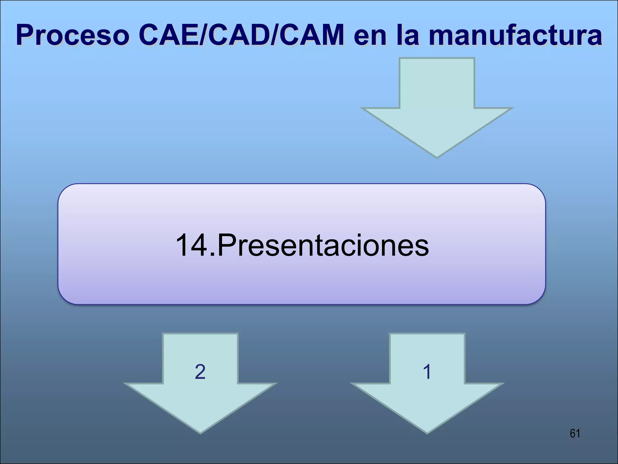 Creación, modificación, análisis y optimización de un diseño 