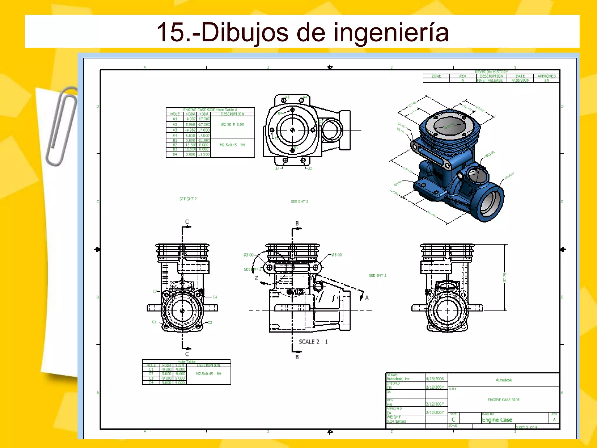 Modelado y análisis de tolerancias