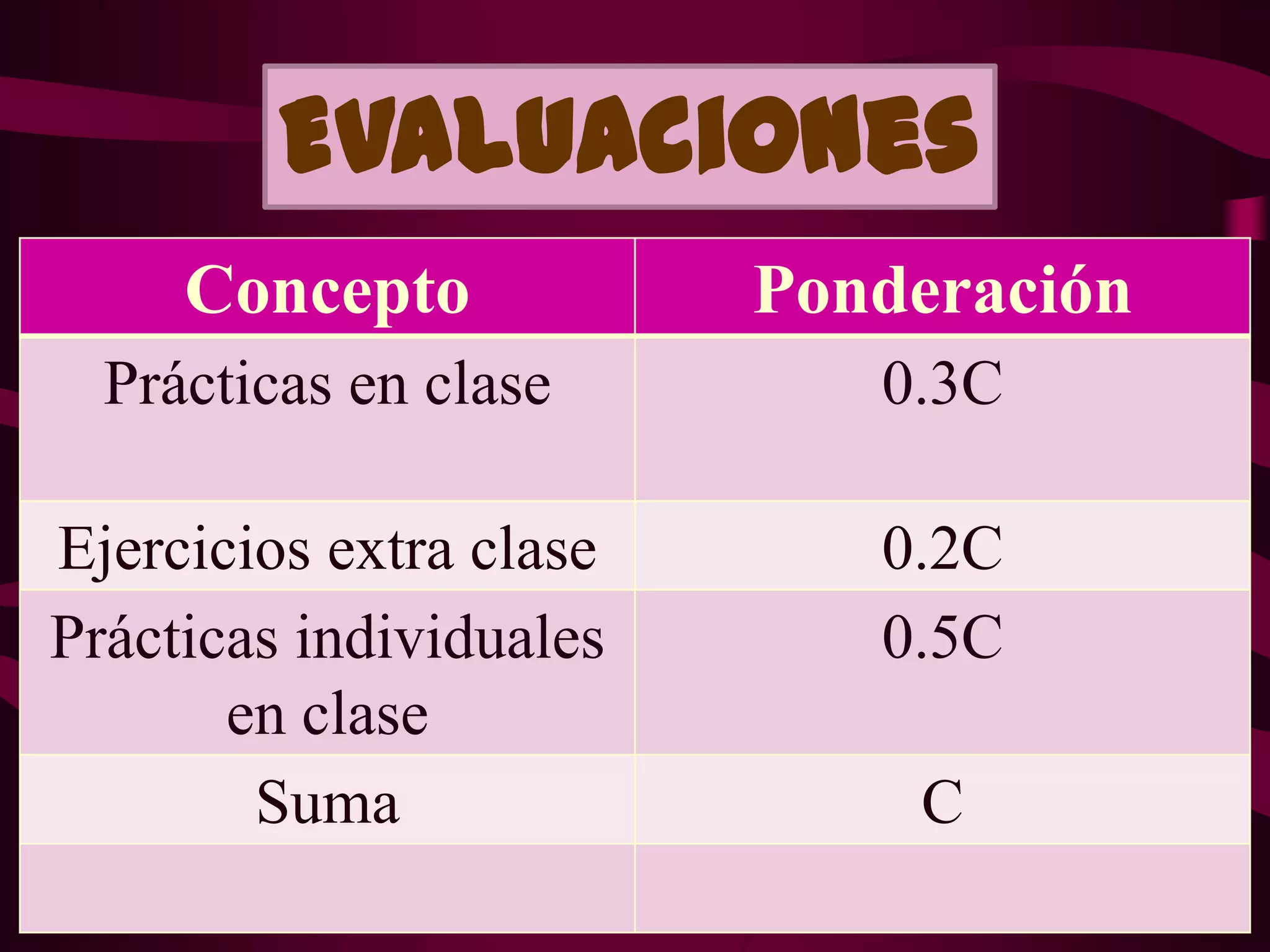 7Evaluaciones