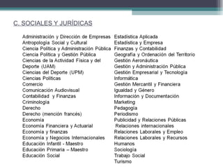 C. SOCIALES Y JURÍDICAS
 