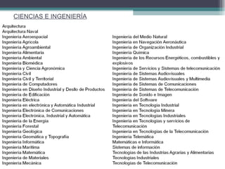 CIENCIAS E INGENIERÍA
 