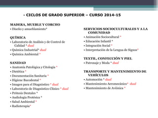 MADERA, MUEBLE Y CORCHO
• Diseño y amueblamiento*
QUÍMICA
• Laboratorio de Análisis y de Control de
Calidad * dual
• Química Industrial* dual
• Química Ambiental *
SANIDAD
• Anatomía Patológica y Citología *
• Dietética *
• Documentación Sanitaria *
• Higiene Bucodental *
• Imagen para el Diagnóstico * dual
• Laboratorio de Diagnóstico Clínico * dual
• Prótesis Dentales *
• Audiología Protésica *
• Salud Ambiental *
• Radioterapia*
SERVICIOS SOCIOCULTURALES Y A LA
COMUNIDAD
• Animación Sociocultural *
• Educación Infantil *
• Integración Social *
• Interpretación de la Lengua de Signos*
TEXTIL, CONFECCIÓN Y PIEL
• Patronaje y Moda * dual
TRANSPORTE Y MANTENIMIENTO DE
VEHÍCULOS
• Automoción * dual
• Mantenimiento Aeromecánico* dual
• Mantenimiento de Aviónica *
- CICLOS DE GRADO SUPERIOR – CURSO 2014-15
 