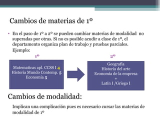 Cambios de materias de 1º
• En el paso de 1º a 2º se pueden cambiar materias de modalidad no
superadas por otras. Si no es posible acudir a clase de 1º, el
departamento organiza plan de trabajo y pruebas parciales.
Ejemplo:
1º 2º
Cambios de modalidad:
Implican una complicación pues es necesario cursar las materias de
modalidad de 1º
Matematicas apl. CCSS I 4
Historia Mundo Contemp. 5
Economía 5
Geografía
Historia del arte
Economía de la empresa
+
Latín I /Griego I
 