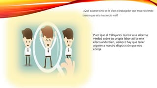 ¿Qué sucede sino se le dice al trabajador que esta haciendo
bien y que esta haciendo mal?
Pues que el trabajador nunca va a saber la
verdad sobre su propia labor así la este
efectuando bien, siempre hay que tener
alguien a nuestra disposición que nos
corrija
 