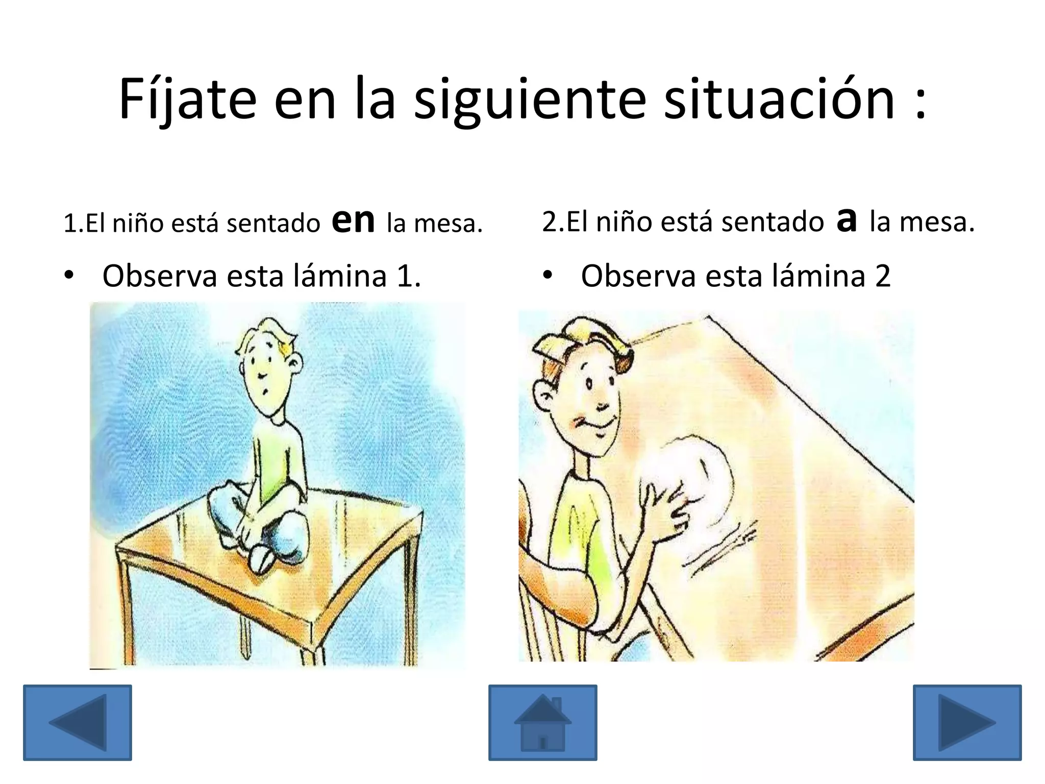Fíjate en la siguiente situación :
1.El niño está sentado   en la mesa.   2.El niño está sentado   a la mesa.
• Observa esta lámina 1.               • Observa esta lámina 2
 