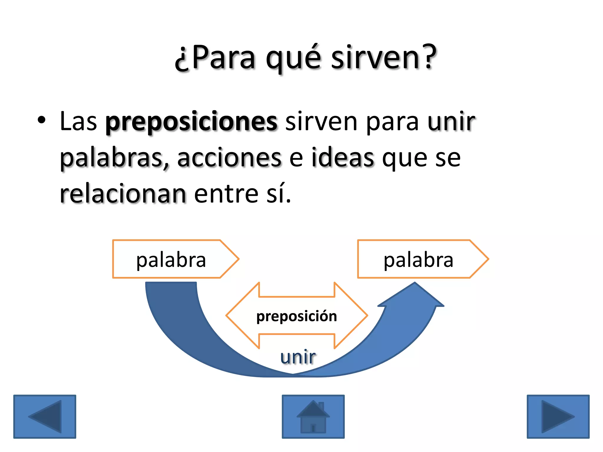 ¿Para qué sirven?
• Las preposiciones sirven para unir
  palabras, acciones e ideas que se
  relacionan entre sí.

        palabra                 palabra

                  preposición

                     unir
 