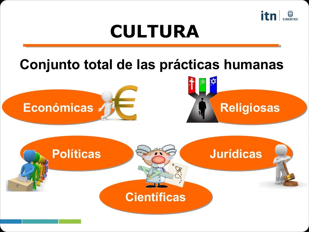 Qual Elemento Da Cultura Local Está Em Evidência Nesse Texto