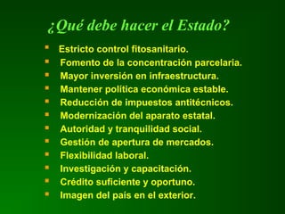 ¿Qué debe hacer el Estado?
 Estricto control fitosanitario.
 Fomento de la concentración parcelaria.
 Mayor inversión en infraestructura.
 Mantener política económica estable.
 Reducción de impuestos antitécnicos.
 Modernización del aparato estatal.
 Autoridad y tranquilidad social.
 Gestión de apertura de mercados.
 Flexibilidad laboral.
 Investigación y capacitación.
 Crédito suficiente y oportuno.
 Imagen del país en el exterior.
 