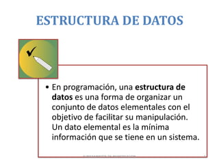 ESTRUCTURA DE DATOS 1 FUNDAMENTOS DE INVESTIGACION 