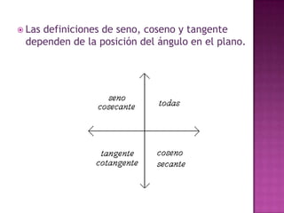 ConversiónPara convertir coordenadas cartesianas a polares se utilizan las siguientes fórmulas:       		x = r cos(θ)		y = r sin(θ)Para convertir coordenadas cartesianas a polares utilizamos funciones trigonométricas.sin(θ)=y/rcos(θ)=x/rtan(θ)=y/x; donde x≠0