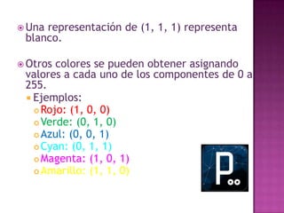 El color y su representaciónAdición de color (r, g, b)r= red (rojo)g= green (verde)b=blue (azul)Una representación de (0, 0, 0) significa que no se ha añadido ningún color, de modo que esto representa negro.