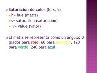 Una representación de (1, 1, 1) representa blanco.Otros colores se pueden obtener asignando valores a cada uno de los componentes de 0 a 255.Ejemplos:Rojo: (1, 0, 0)Verde: (0, 1, 0)Azul: (0, 0, 1)Cyan: (0, 1, 1)Magenta: (1, 0, 1)Amarillo: (1, 1, 0)