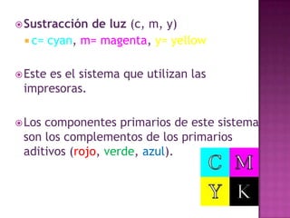 El valor de la brillantez está representado por una cantidad de 0 para negro hasta 1 para la mayor brillantez (blanco o colores totalmente saturados).