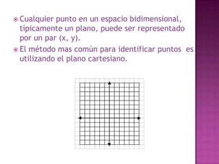 Cualquier punto en un espacio bidimensional, típicamente un plano, puede ser representado por un par (x, y).El método mas común para identificar puntos  es utilizando el plano cartesiano.