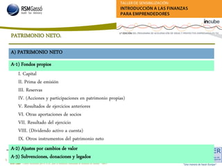 RSM Gassó - Centro reconocido por el ICAC para la formación continuada de auditores de cuentas - A0011
42
Promueve:
Cofinancia:
A) PATRIMONIO NETO
A-1) Fondos propios
PATRIMONIO NETO.
I. Capital
II. Prima de emisión
III. Reservas
IV. (Acciones y participaciones en patrimonio propias)
V. Resultados de ejercicios anteriores
VI. Otras aportaciones de socios
VII. Resultado del ejercicio
VIII. (Dividendo activo a cuenta)
IX. Otros instrumentos del patrimonio neto
A-2) Ajustes por cambios de valor
A-3) Subvenciones, donaciones y legados
 