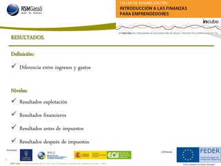 RSM Gassó - Centro reconocido por el ICAC para la formación continuada de auditores de cuentas - A0011
51
Promueve:
Cofinancia:
 Diferencia entre ingresos y gastos
Niveles:
 Resultados explotación
 Resultados financieros
 Resultados antes de impuestos
 Resultados después de impuestos
Definición:
RESULTADOS.
 
