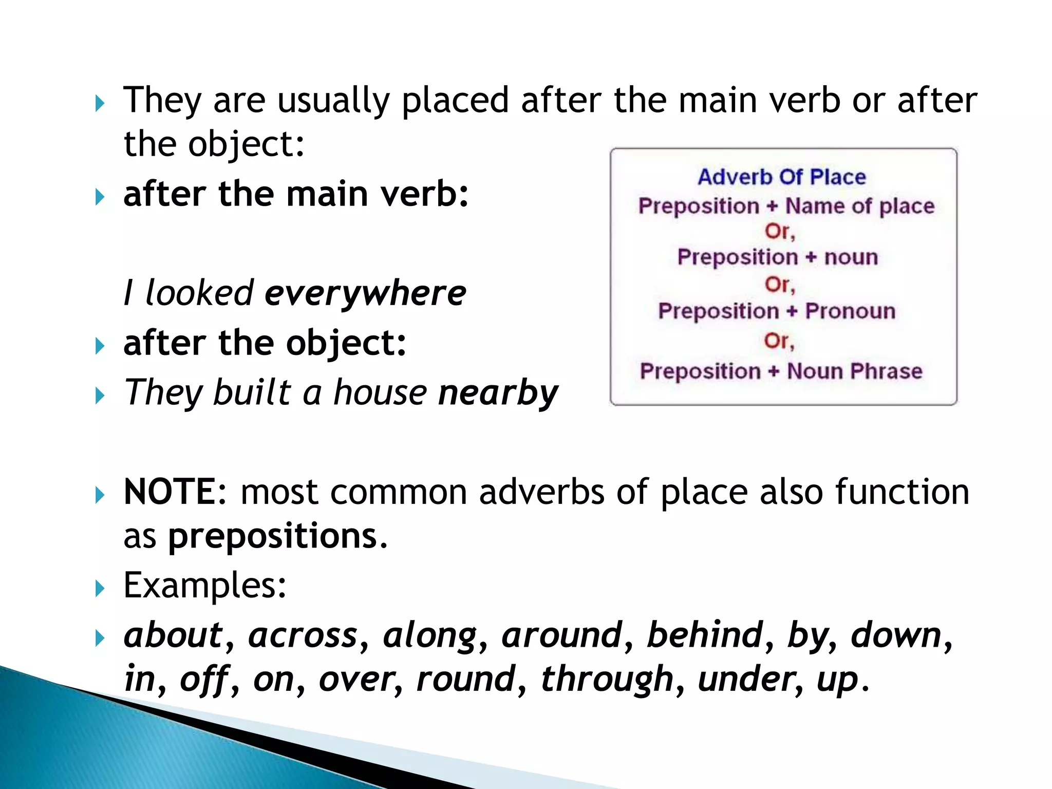 They are usually placed after the main verb or after the object:after the main verb:	I looked everywhereafter the object:They built a house nearbyNOTE: most common adverbs of place also function as prepositions.Examples:about, across, along, around, behind, by, down, in, off, on, over, round, through, under, up.
