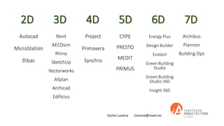 Coordinacion de Proyectos BIM con Autodesk Navisworks Manage | PDF