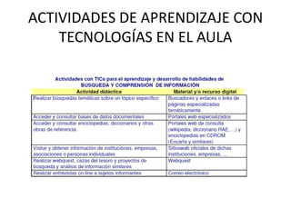 ACTIVIDADES DE APRENDIZAJE CON TECNOLOGÍAS EN EL AULA 