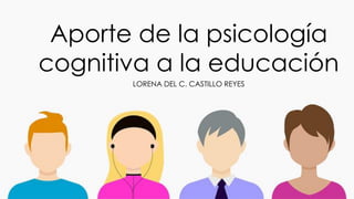 Aporte de la psicología
cognitiva a la educación
LORENA DEL C. CASTILLO REYES
 