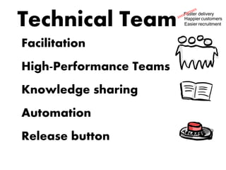 Technical Team
High-Performance Teams
Happier customers
Faster delivery
Easier recruitment
Knowledge sharing
Automation
Release button
Facilitation
 