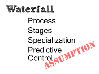 Waterfall
Process
Stages
Specialization
Predictive
Control
 