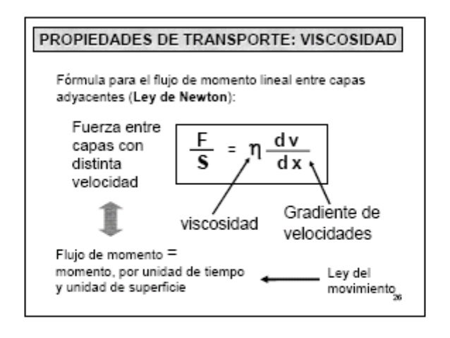 TRANSFERENCIA DE MASA
