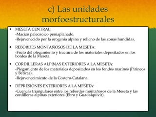 c) Las unidades
morfoestructurales
—  MESETA CENTRAL:
-Macizo paleozoico peniaplanado.
-Rejuvenecido por la orogenia alpina y relleno de las zonas hundidas.
—  REBORDES MONTAÑOSOS DE LA MESETA:
-Fruto del plegamiento y fractura de los materiales depositados en los
bordes de la Meseta.
—  CORDILLERAS ALPINAS EXTERIORES A LA MESETA:
-Plegamiento de los materiales depositados en los fondos marinos (Pirineos
y Béticas).
-Rejuvenecimiento de la Costero-Catalana.
—  DEPRESIONES EXTERIORES A LA MESETA:
-Cuencas triangulares entre los rebordes montañosos de la Meseta y las
cordilleras alpinas exteriores (Ebro y Guadalquivir).
 
