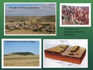 Paisaje con relieves tabulares
Fenómenos de
abarrancamiento (o
bad land)
Paisaje llano con cerro testigo
 