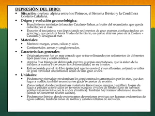 DEPRESIÓN DEL EBRO:
—  Situación: prefosa alpina entre los Pirineos, el Sistema Ibérico y la Cordillera
Costero-Catalana.
—  Origen y evolución geomorfológica:
—  Hundimiento tectónico del macizo Catalano-Balear, a finales del secundario, que queda
cubierto por el mar.
—  Durante el terciario se van depositando sedimentos de gran espesor, configurándose un
gran lago, que perdura hasta finales del terciario, en que se abre un paso en la Costero –
Catalana y desagua al mar.
—  Materiales:
—  Marinos: margas, yesos, calizas y sales.
—  Continentales: arenas y conglomerados.
—  Características generales:
—  Originariamente fue un mar cerrado que se fue rellenando con sedimentos de diferentes
tipos (marinos y continentales).
—  Amplia fosa triangular delimitada por tres sistemas montañosos, que la aíslan de la
influencia marina y favorecen la continentalidad en su interior.
—  Está recorrida por el río Ebro (principal agente erosivo) y sus afluentes, así junto a valles
de gran fertilidad encontramos zonas de una gran aridez.
—  Unidades:
—  Piedemonte pirenaico: predominan los conglomerados arrastrados por los ríos, que dan
lugar a mallos; también encontramos glacis o cuestas de erosión.
—  Zona central: donde predominan materiales finos (yesos, margas o arcillas), lo que da
lugar a paisajes acarcavados en terrenos margoso o valles de fondo plano en terrenos
yesíferos (favorecidos por la aridez climática). También hay formas tabulares o muelas
(donde se conservan niveles calizos).
—  Piedemonte ibérico: donde encontramos depresiones erosivas con lagunas endorreicas de
aguas salinas; también zonas de mallos y canales rellenos de areniscas.
 