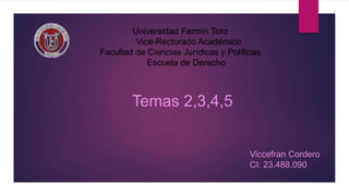 Universidad Fermín Toro
Vice-Rectorado Académico
Facultad de Ciencias Jurídicas y Políticas
Escuela de Derecho
Temas 2,3,4,5
Viccefran Cordero
CI: 23.488.090
 