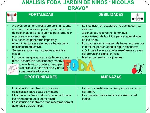 PROYECTO EDUCATIVO