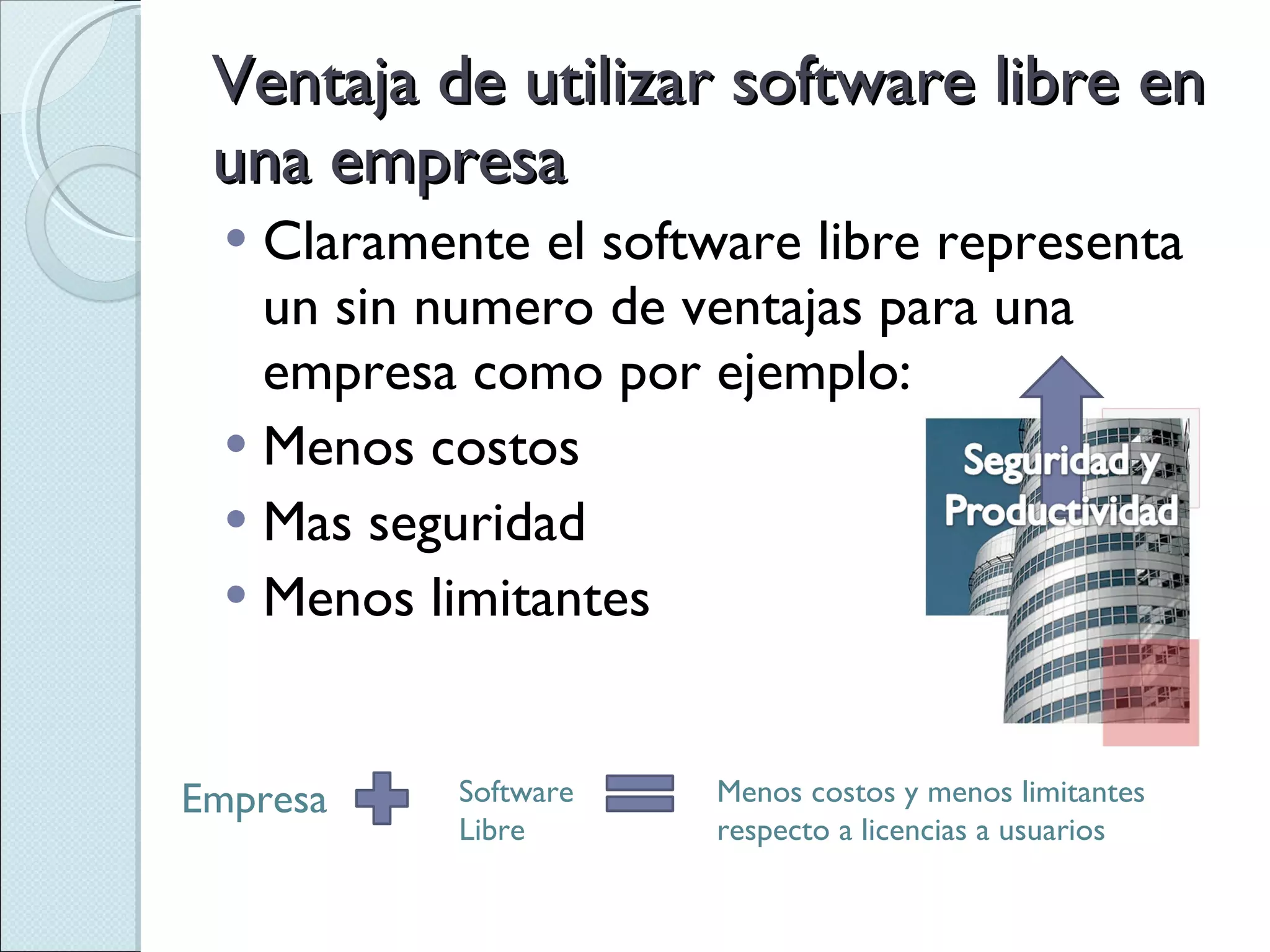 Ventaja de utilizar software libre en una empresa Claramente el software libre representa un sin numero de ventajas para una empresa como por ejemplo: Menos costos Mas seguridad Menos limitantes Empresa Software Libre Menos costos y menos limitantes respecto a licencias a usuarios 