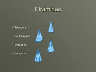 Pirámides Triangular Cuadrangular Pentagonal Hexagonal 