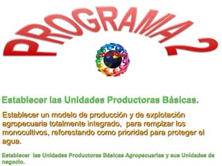 PROGRAMA 2 Establecer las Unidades Productoras Básicas. Establecer un modelo de producción y de explotaciónagropecuariatotalmenteintegrado,  pararemplzar los  monocultivos, reforestandocomoprioridadparaproteger el agua. Establecer las Unidades Productoras Básicas Agropecuarias y sus Unidades de negocio. 